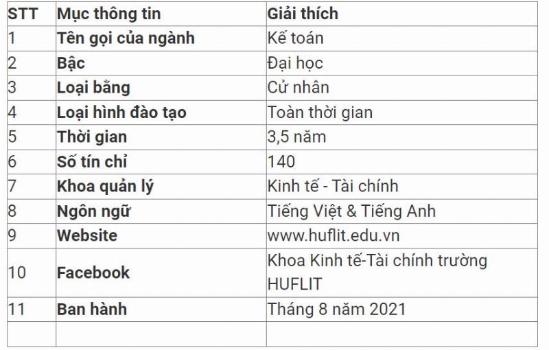Áp dụng tư duy biện chứng từ Triết học Mác-Lênin vào báo cáo thực tập